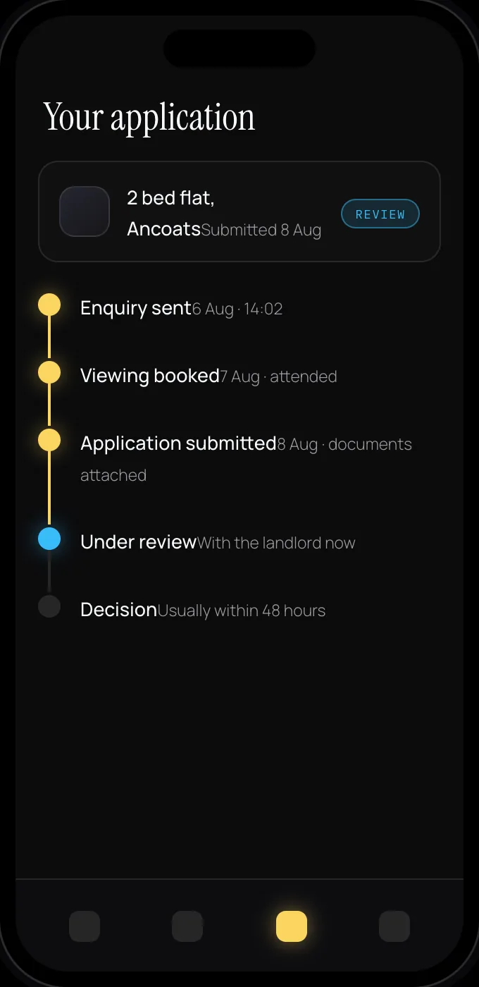 Moveasy application tracking screen showing progress through each stage