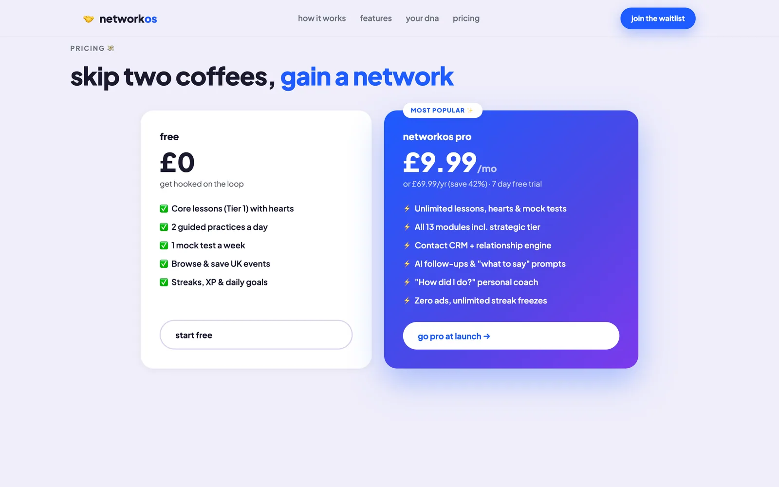 NetworkOS pricing page